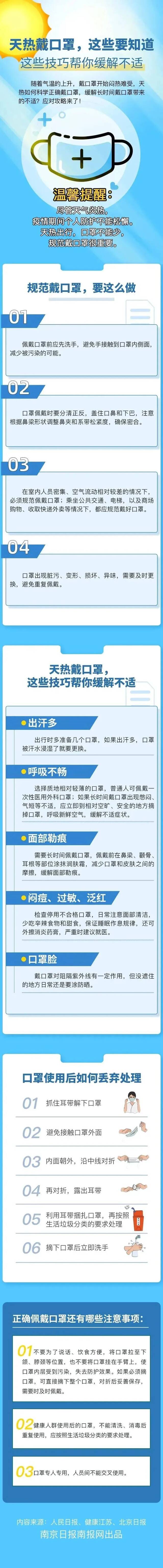 正确戴口罩！这些技巧你掌握了没