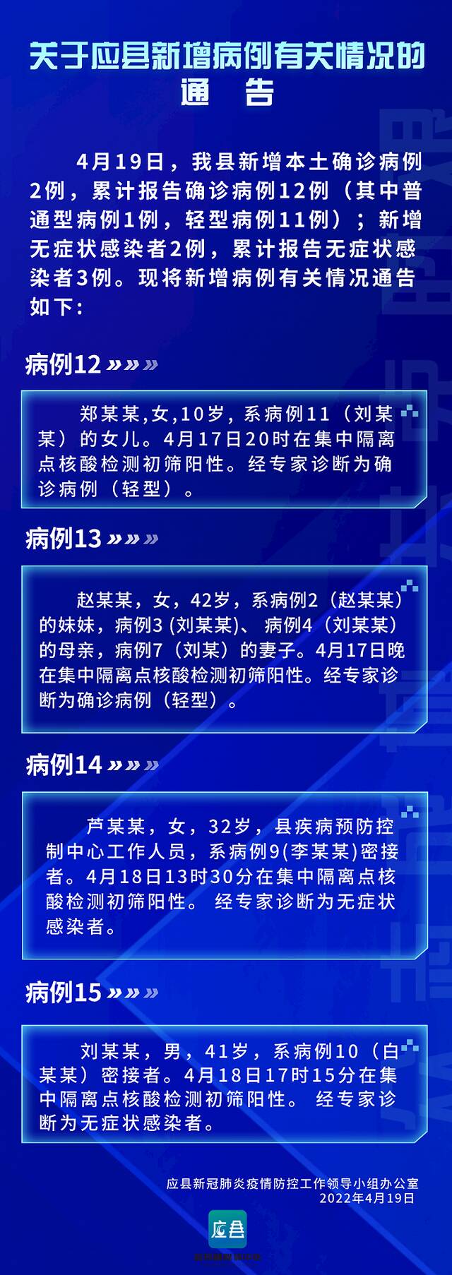 山西应县新增本土确诊病例2例、无症状感染者2例