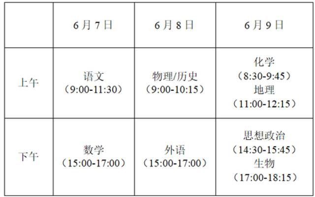 2022年江苏高考时间定了！