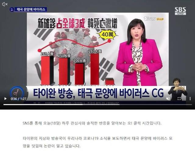 把韩国国旗制成“病毒国旗”，台湾TVBS电视台惹怒韩国民众，公开道歉