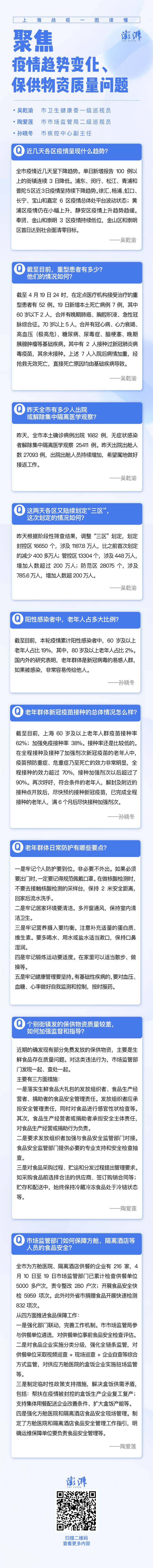 晁嘉笙制图