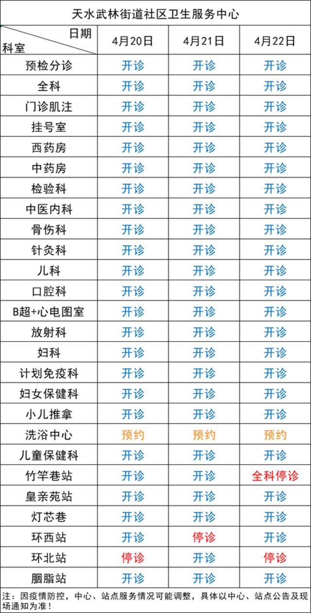 即日起 杭州拱墅区属医疗机构暂停部分医疗业务