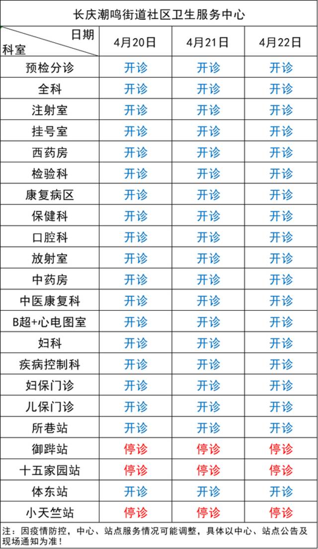 即日起 杭州拱墅区属医疗机构暂停部分医疗业务