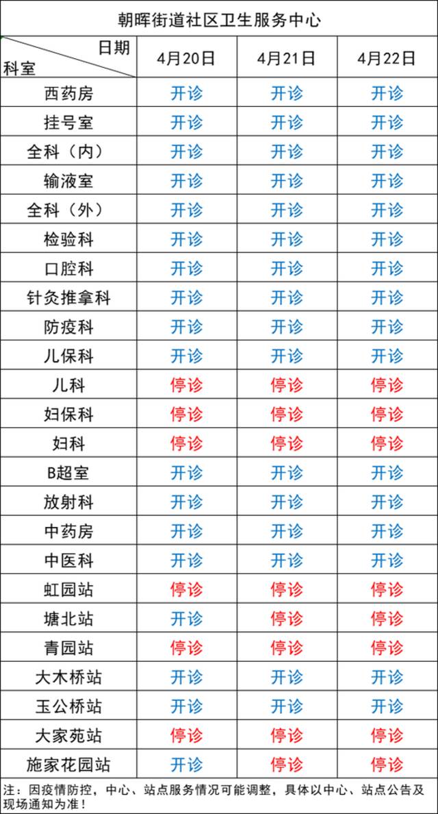 即日起 杭州拱墅区属医疗机构暂停部分医疗业务