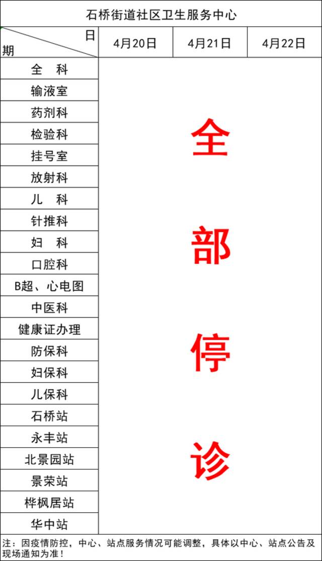 即日起 杭州拱墅区属医疗机构暂停部分医疗业务