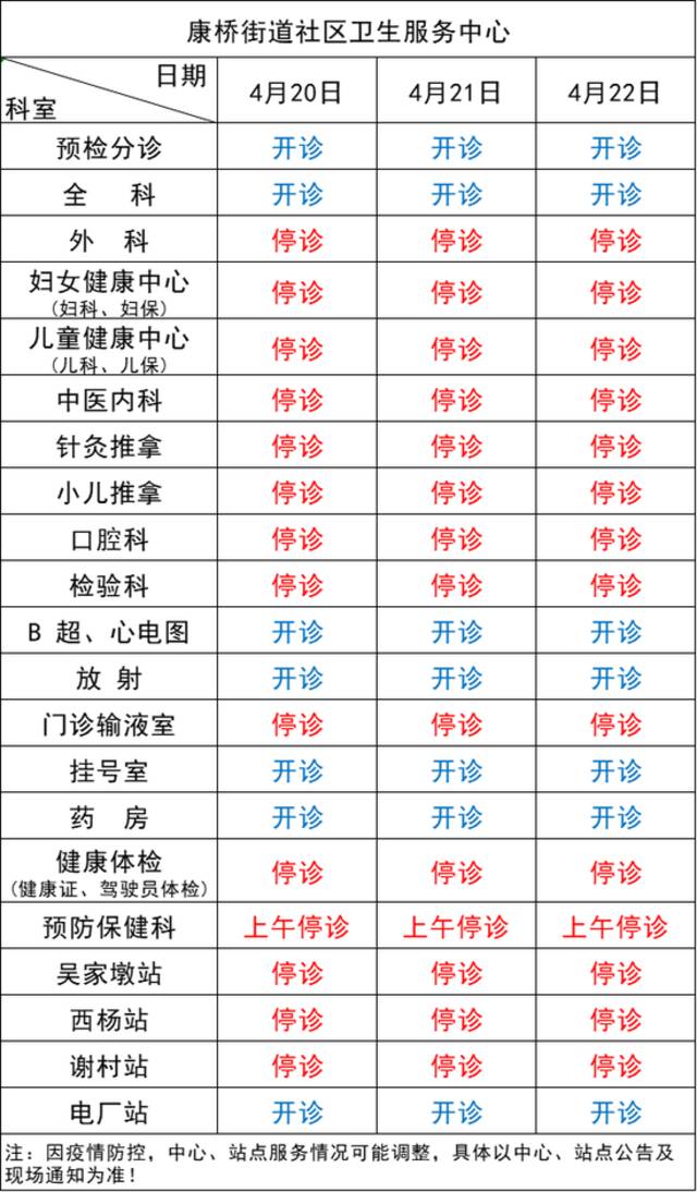 即日起 杭州拱墅区属医疗机构暂停部分医疗业务