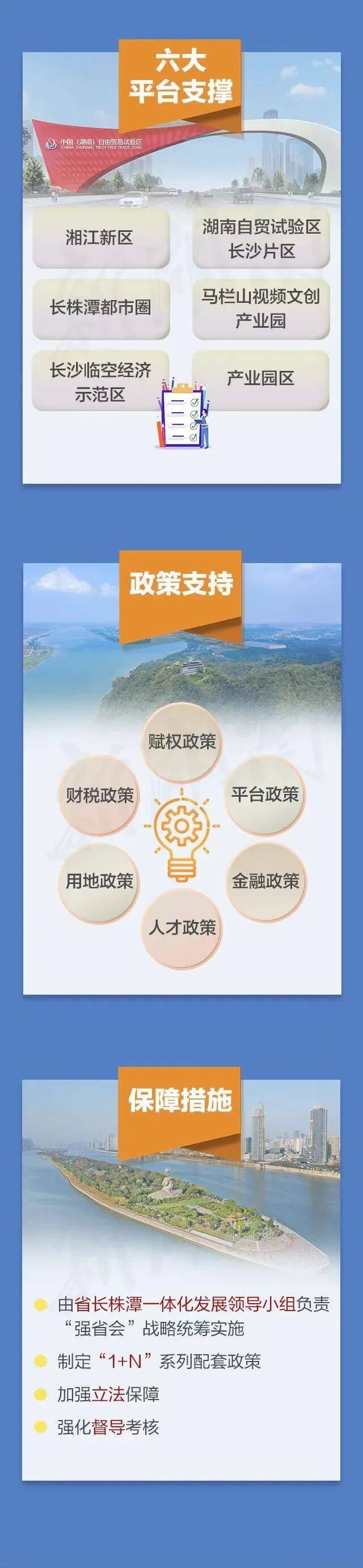 一图读懂丨实施“强省会”，湖南怎么干