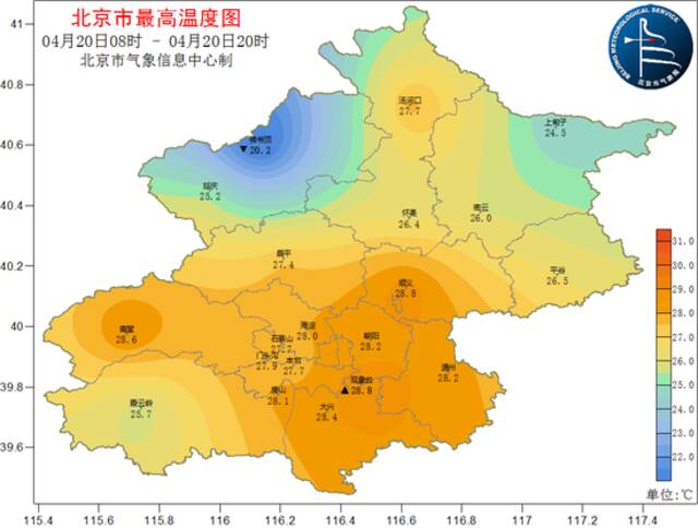 大风黄色、沙尘蓝色！北京双预警生效中