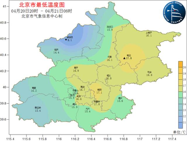 大风黄色、沙尘蓝色！北京双预警生效中