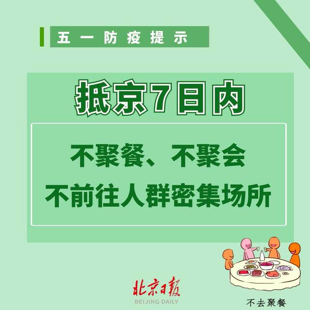 一外省抵京人员确诊，同县来京18人居家隔离！“五一”假期必须注意