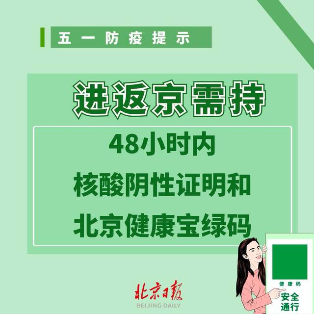 一外省抵京人员确诊，同县来京18人居家隔离！“五一”假期必须注意