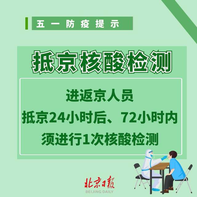 一外省抵京人员确诊，同县来京18人居家隔离！“五一”假期必须注意