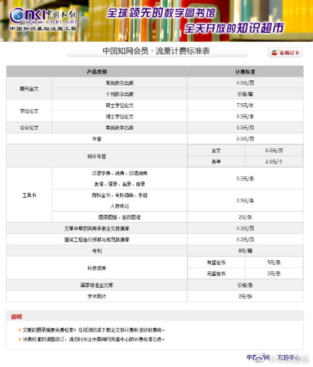 知网查重不对个人开放，有自考生求助，也有副教授起诉