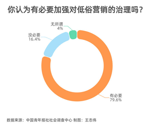 扫一扫看视频