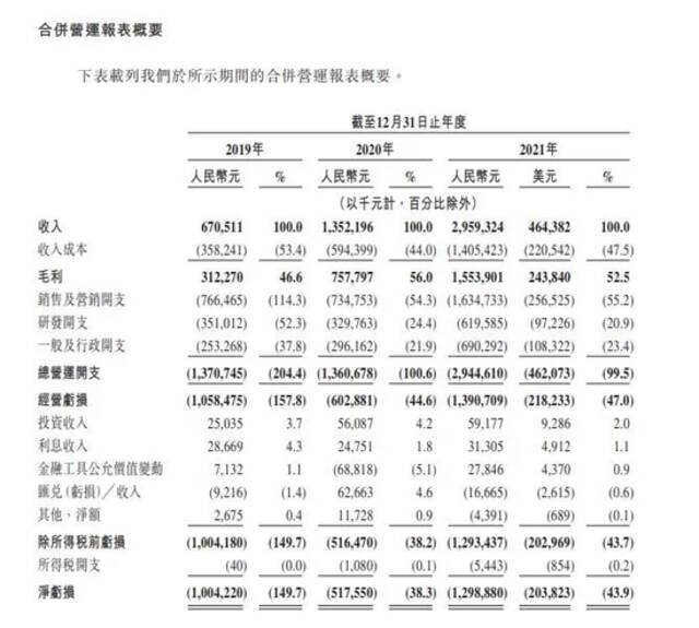 知乎港股上市首日破发！屋漏偏逢连夜雨，被美“预摘牌”