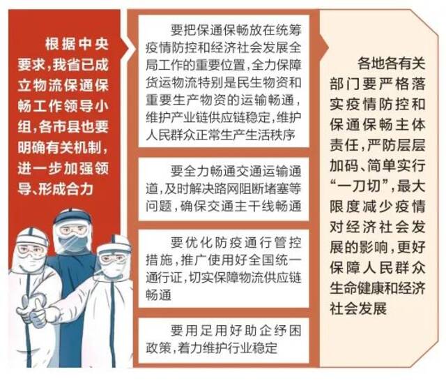 林武主持召开省委第八十四次疫情防控专题会