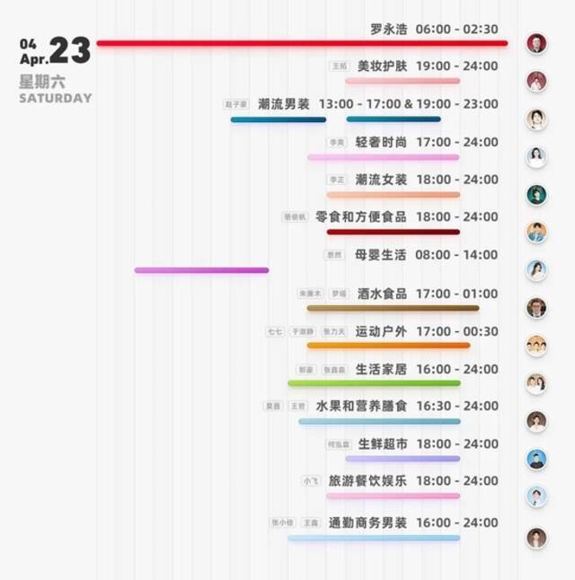 “交个朋友”直播间直播安排图片来源：“交个朋友”直播日历截图