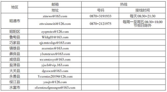 云南启动“作风革命 效能建设”媒体问政