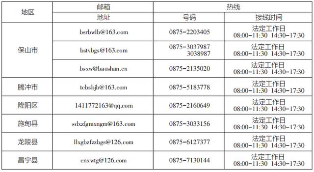 云南启动“作风革命 效能建设”媒体问政