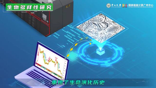 世界地球日，跟中大的“天河宝宝”一起守护地球