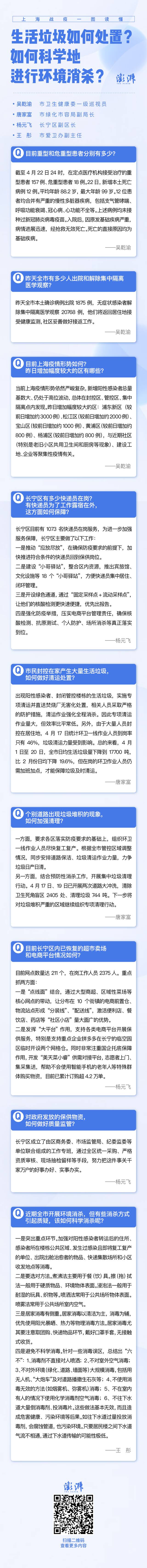 上海战疫一图读懂｜生活垃圾如何处置？科学消杀如何进行？