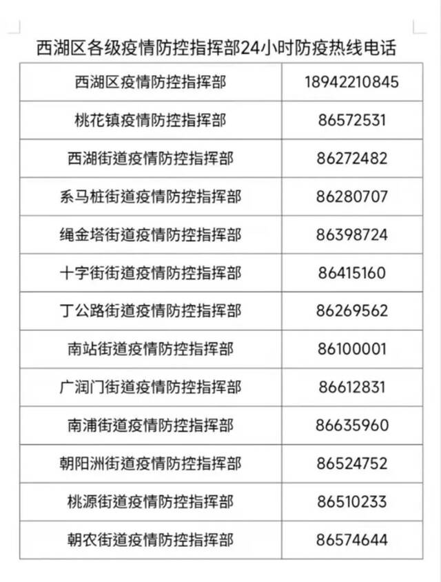 阳性感染者和密接者轨迹公布，江西3地紧急寻人