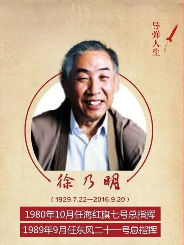 致敬！这2位清华人是隐姓埋名的导弹功勋！