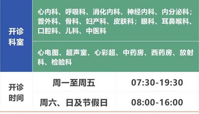 北京市第六医院开放夏令时门诊服务