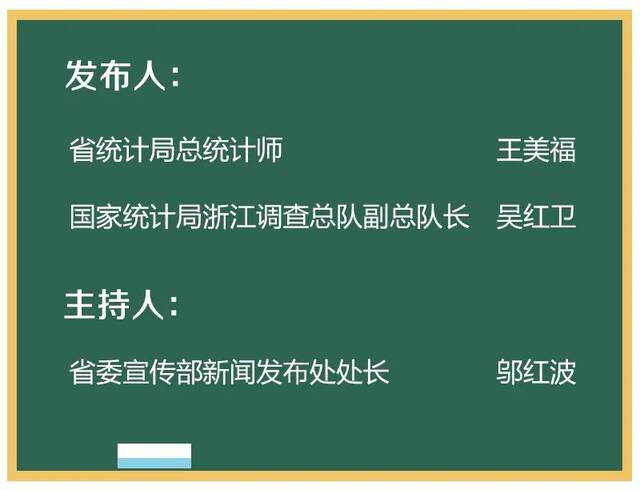 5.1%！浙江一季度经济运行情况公布