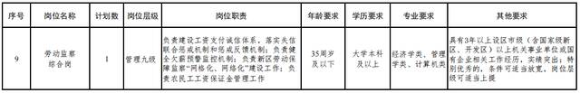 雄安新区出台最新实施意见！重点项目现场探访来啦