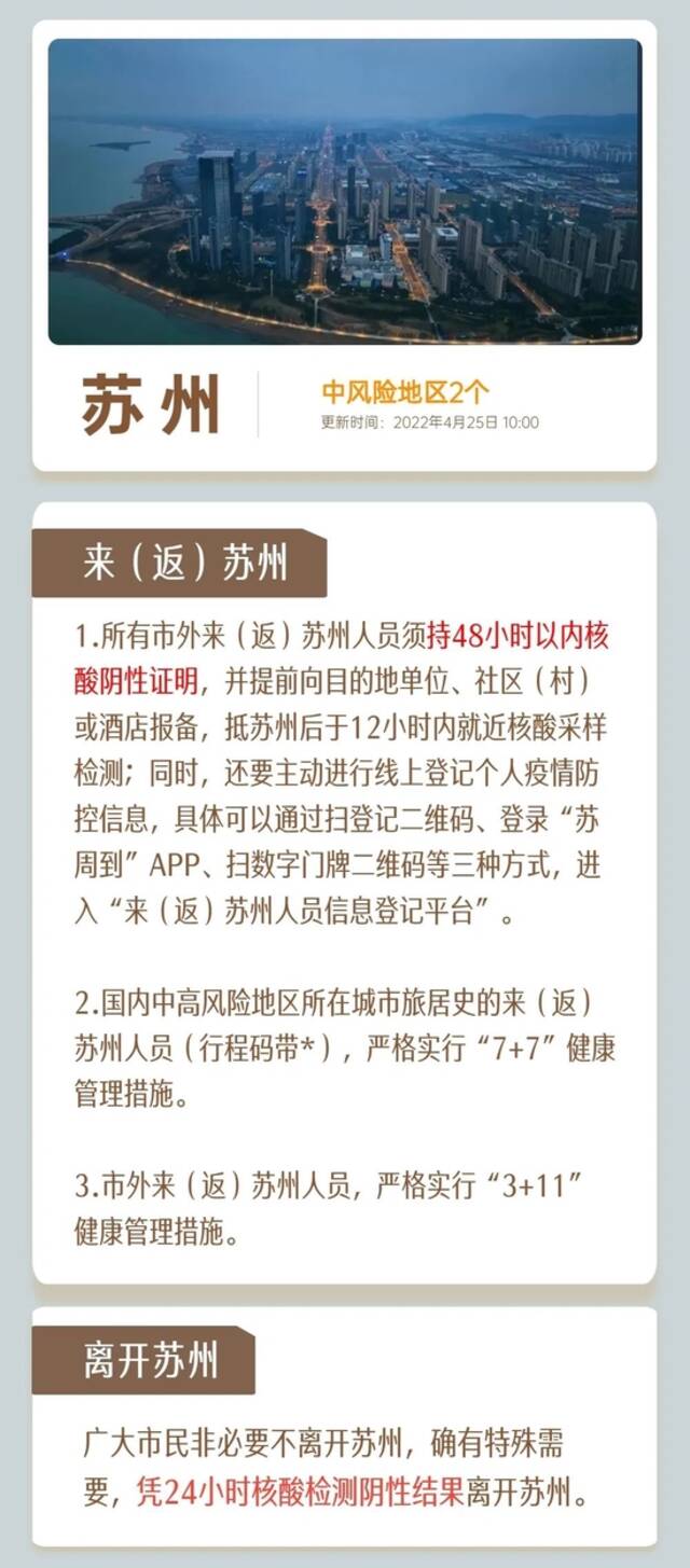 江苏2+112！淮安去江苏其他市需要核酸和隔离吗？江苏13市出入政策公布