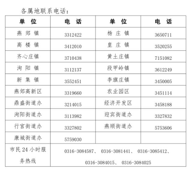 三河:1名通勤人员核酸检测异常人员，涉及公交、超市等