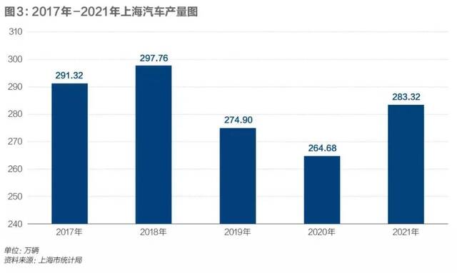 疫情引发断供危机，中国汽车业如何艰难迎战？