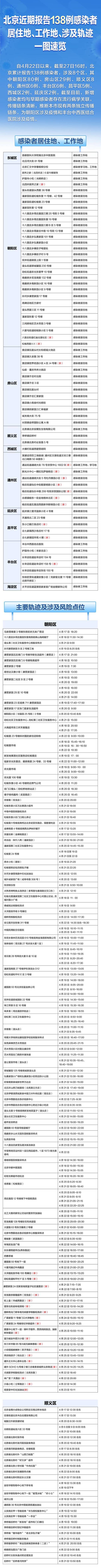 北京近期报告138例感染者，涉及轨迹和风险点位一图速览