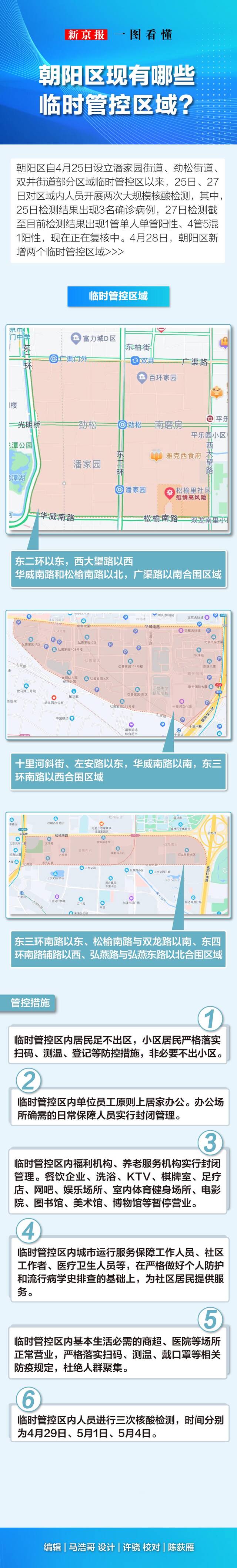 一图看懂：北京朝阳区现有哪些临时管控区域？