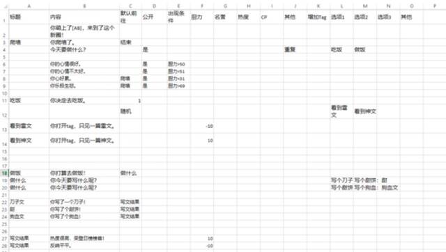 这款过于真实的《居家隔离模拟器》在朋友圈刷屏了