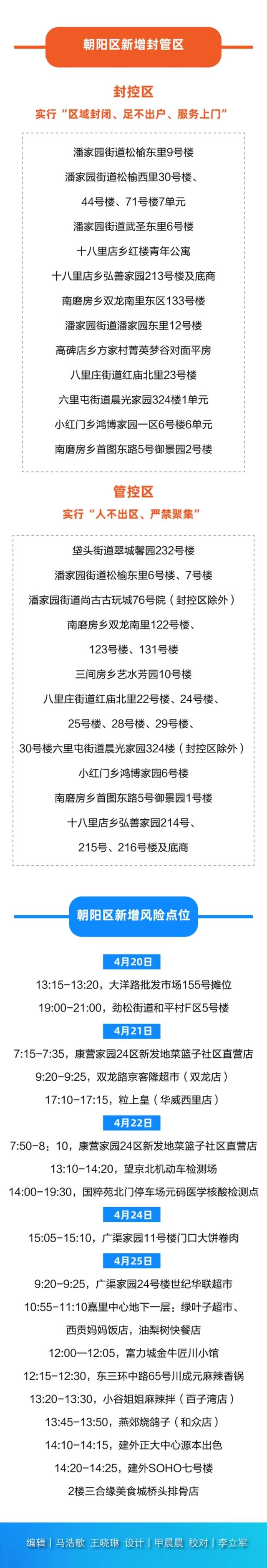 一图看懂丨北京本轮累计报告138例本土感染者 关系图来了