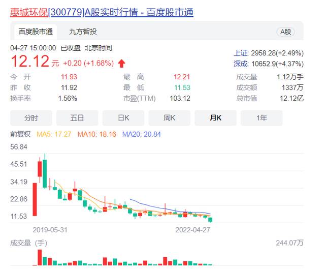 去年业绩继续下滑，山东一民营企业创始人决定辞职南下搞技术