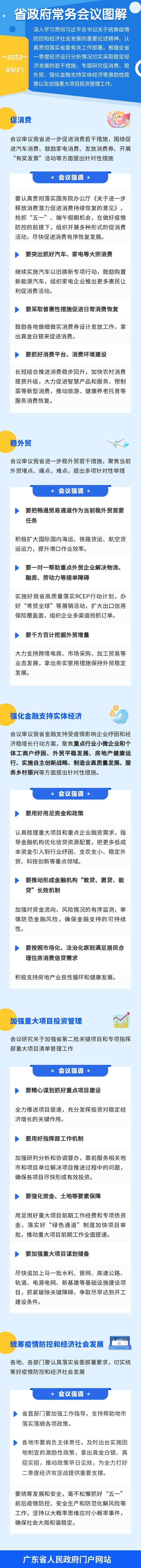 图解：王伟中主持召开省政府常务会议（2022年4月27日）