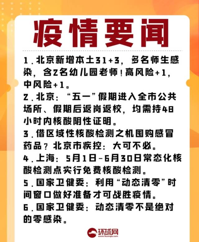 疫情晚报｜昨日共22省市区现病例，全国高中风险区“8+105”