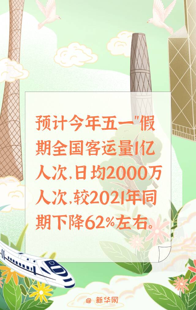 “五一”假期还能出游吗？专家给出重要提示！