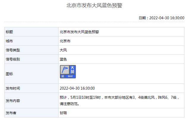 北京市发布大风蓝色预警，明天将有阵风6、7级