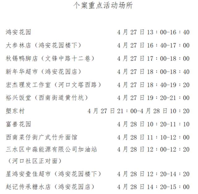 广东佛山三水区西南街道在外省返回人员中发现1例阳性个案