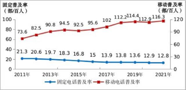 形态、生态双突破的华为Mate Xs 2，要颠覆折叠屏的使用体验？