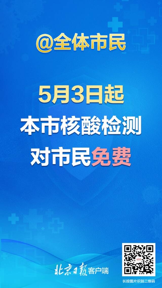 @全体北京市民，这份重要提醒请牢记