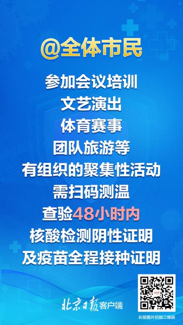 @全体北京市民，这份重要提醒请牢记