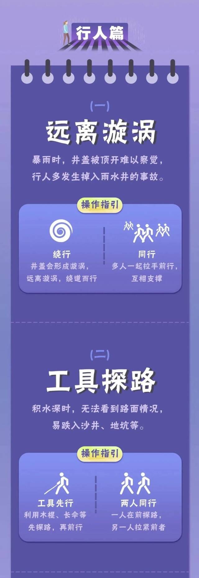 雷雨+强对流天气出没！最低气温降至12℃！