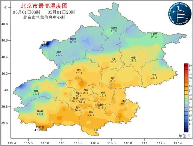 五一长假最后两天 北京气温坐上小“火箭”