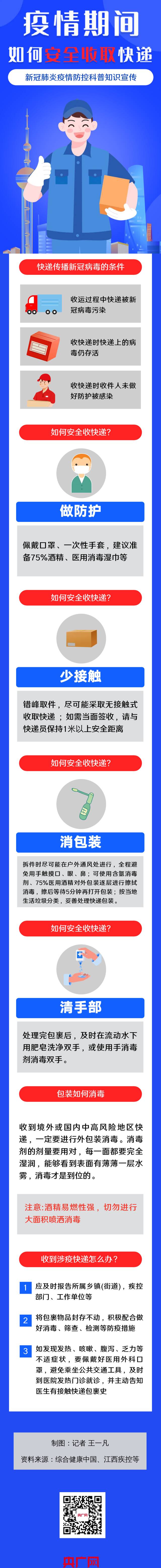 一图读懂 疫情期间如何安全收取快递？看这4招↓