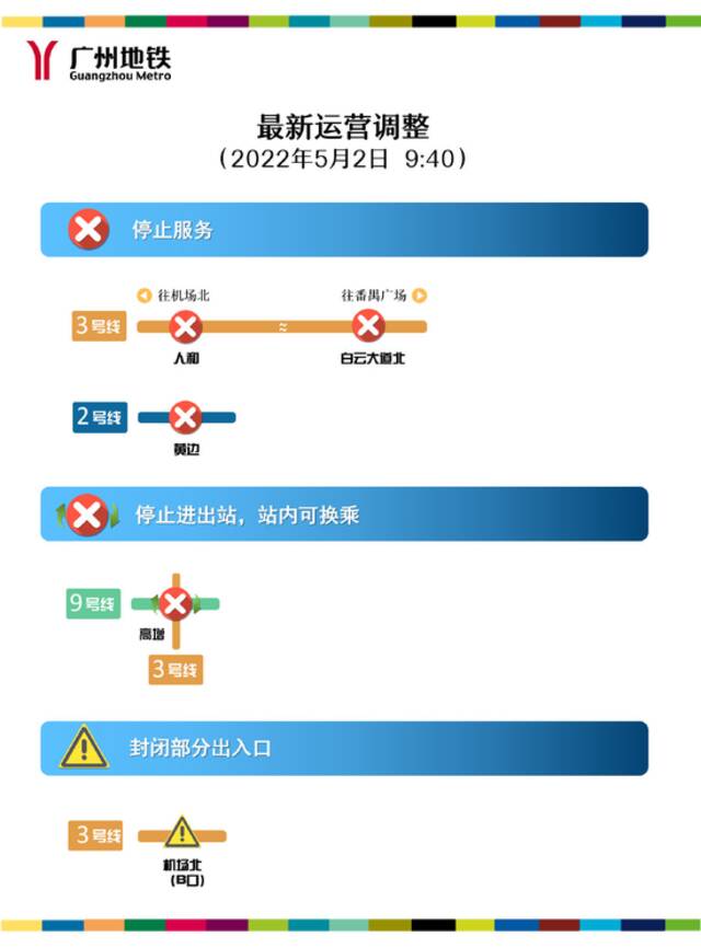 白云机场连续三天无新增本土阳性个案！本次疫情得到有效控制